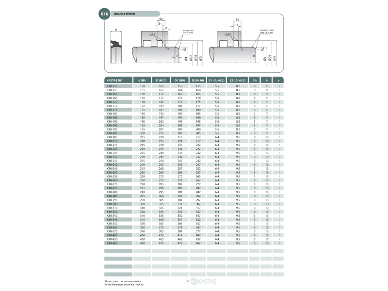 Uszczelnienie K10 10x18x16x13,5x4k/6k/8u, Symbole uszczelnie