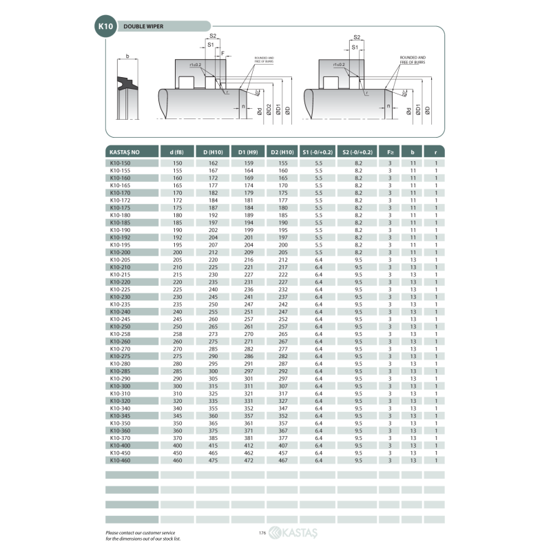 Uszczelnienie K10 10x18x16x13,5x4k/6k/8u, Symbole uszczelnie