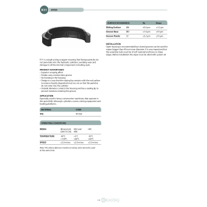 Uszczelnienie K11 20x28x25,5x5k/8k/8u, Symbole uszczelnień 