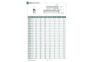 Uszczelnienie K11 20x28x25,5x5k/8k/8u, Symbole uszczelnień 