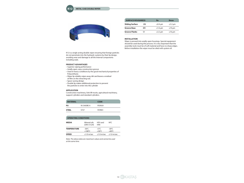 Uszczelnienie K12 20x32x6k/9u, Symbole uszczelnień kastas O