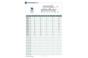 Uszczelnienie K12 20x32x6k/9u, Symbole uszczelnień kastas O