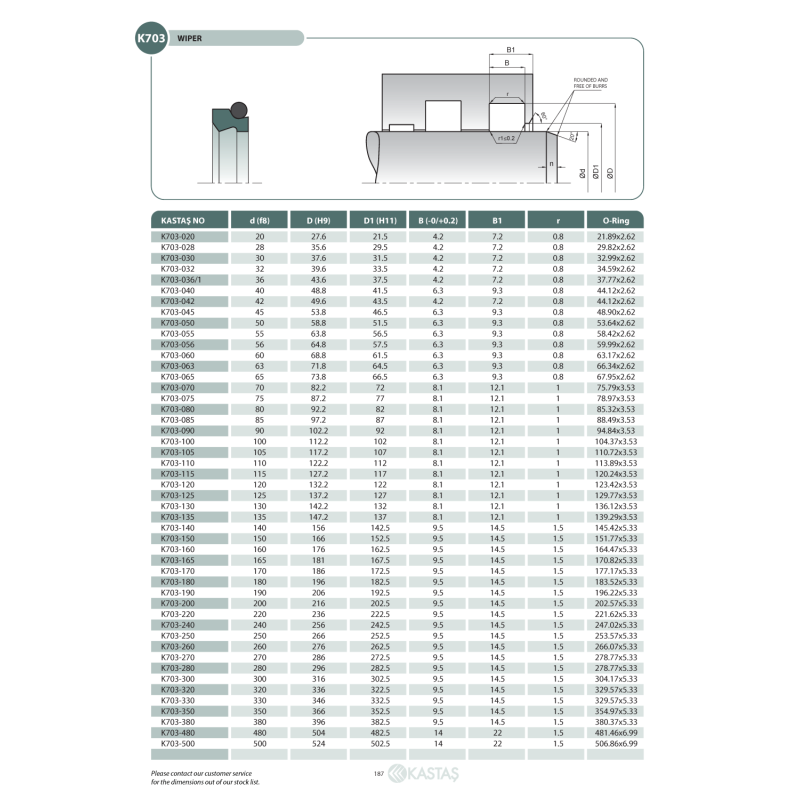 Uszczelnienie K703 20x27,6x21,5x4,2k/7,2k/21,89x2,62, Symbol