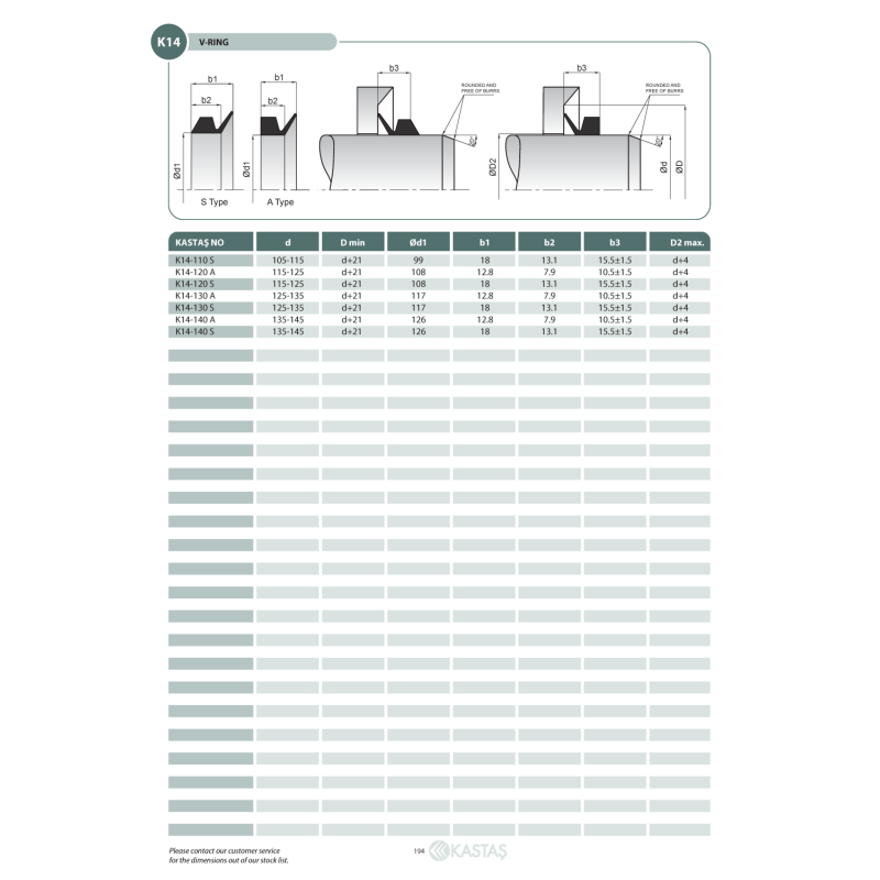 Uszczelnienie K14 typ A/S 9,5-11,5x9, Symbole uszczelnień k