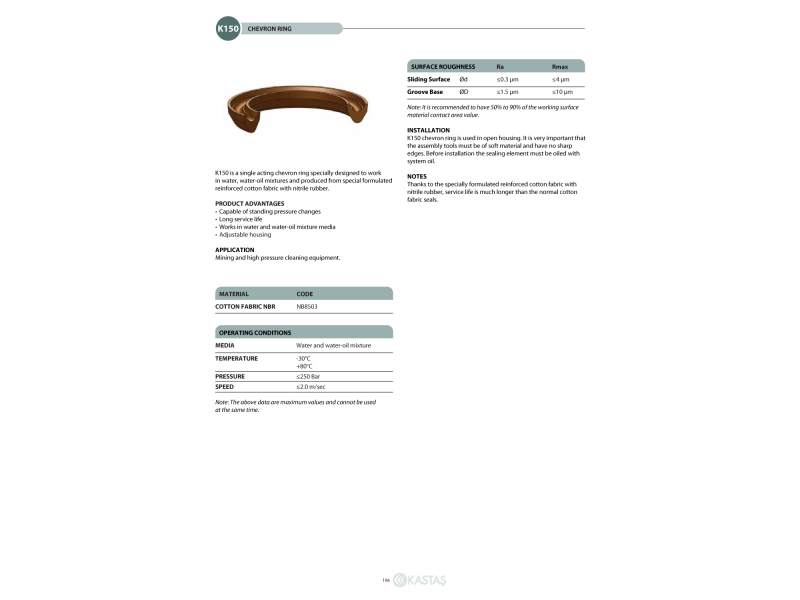 Uszczelnienie K150 24x15x3/5u, Symbole uszczelnień kastas O