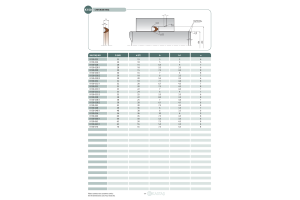 Uszczelnienie K150 24x15x3/5u, Symbole uszczelnień kastas O