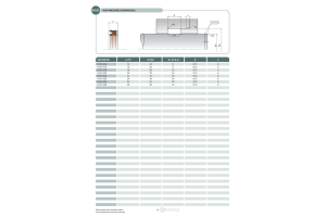 Uszczelnienie K151 14x24x7,25k/B 9k, Symbole uszczelnień ka