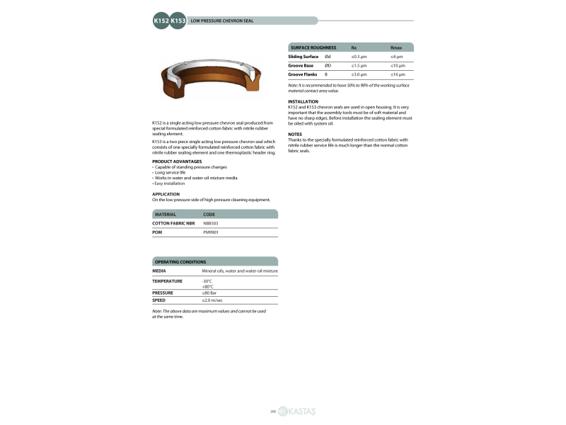 Uszczelnienie K152/153 12x20x5,8k/K153 POM - 6k, Symbole usz