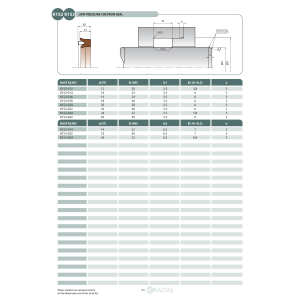 Uszczelnienie K152/153 12x20x5,8k/K153 POM - 6k, Symbole usz