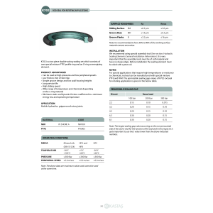 Uszczelnienie K702 10x14,9x2,2k/11,11x1,78, Symbole uszczeln