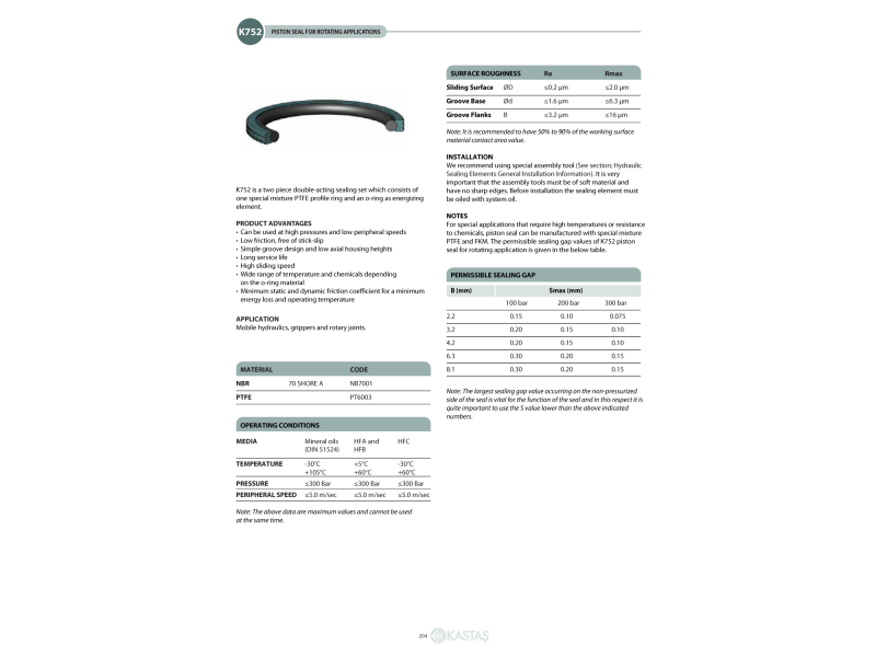 Uszczelnienie K752 15x10,1x2,2k/9,25x1,78, Symbole uszczelni