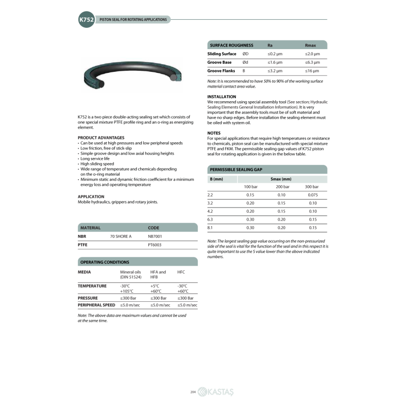 Uszczelnienie K752 15x10,1x2,2k/9,25x1,78, Symbole uszczelni