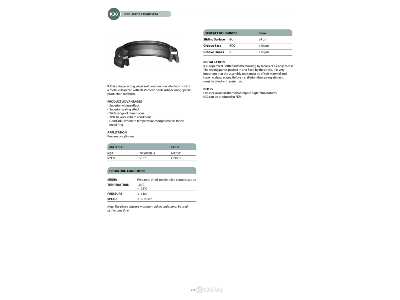 Uszczelnienie K30 10x17x19x8,4u/7,5k, Symbole uszczelnień k