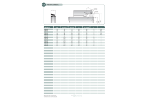 Uszczelnienie K30 10x17x19x8,4u/7,5k, Symbole uszczelnień k