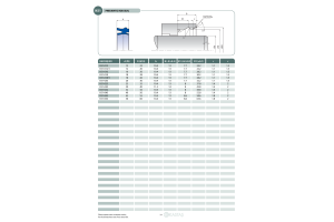 Uszczelnienie K51 10x16x5,4k/12k/7u/17,6, Symbole uszczelnie