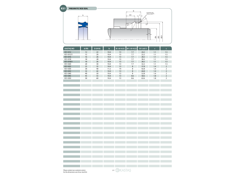 Uszczelnienie K51 10x16x5,4k/12k/7u/17,6, Symbole uszczelnie
