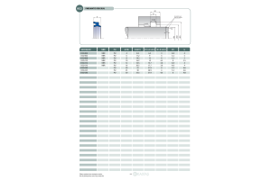 Uszczelnienie K52 PU 12x18x14,8x4k/6k/4,8u, Symbole uszczeln