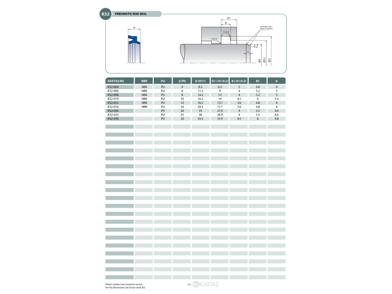 Uszczelnienie K52 PU 12x18x14,8x4k/6k/4,8u, Symbole uszczeln