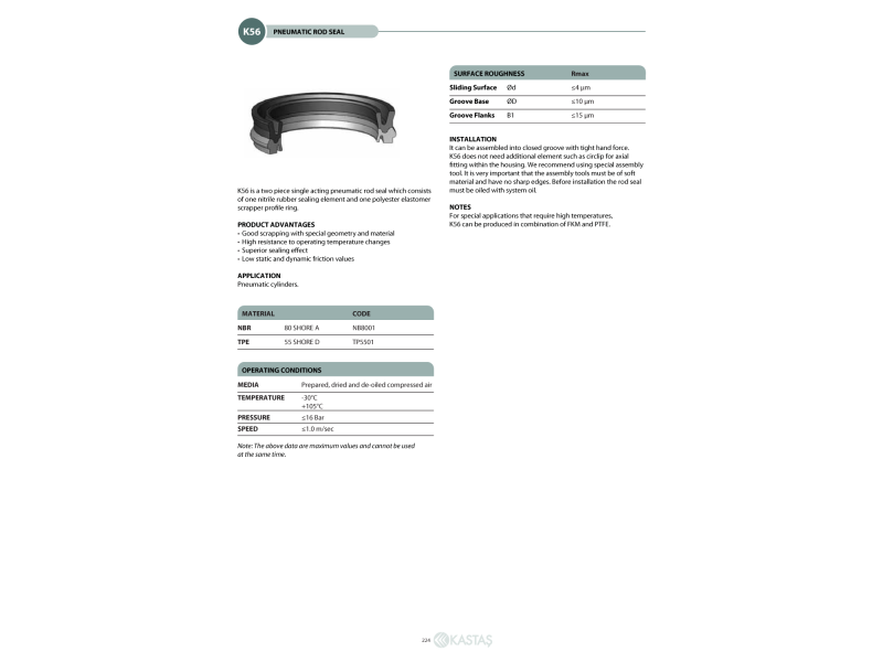 Uszczelnienie K56 12x22x7,7k/13k/10,4u/24, Symbole uszczelni