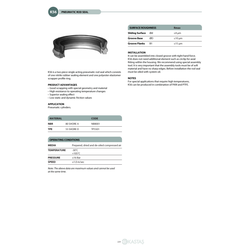 Uszczelnienie K56 12x22x7,7k/13k/10,4u/24, Symbole uszczelni
