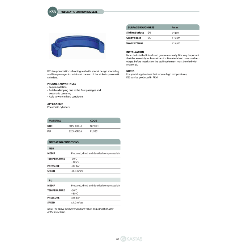 Uszczelnienie K53 PU 12x18x4,1u/4,8k, Symbole uszczelnień k