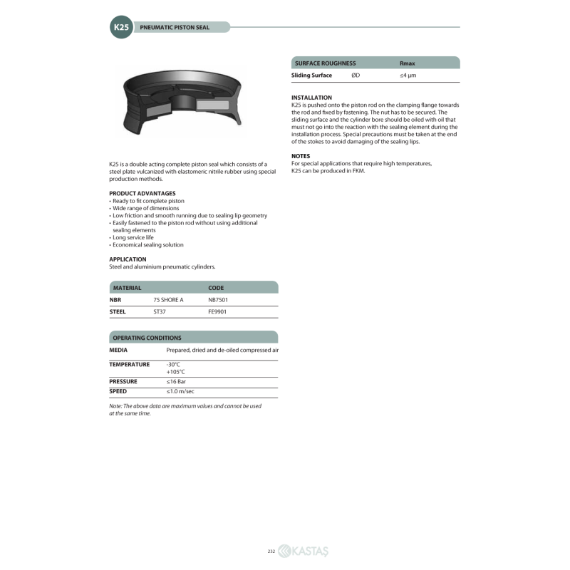 Uszczelnienie K25 20x5,2x8u, Symbole uszczelnień kastas OK: