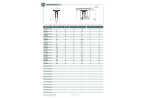Uszczelnienie K25 20x5,2x8u, Symbole uszczelnień kastas OK:
