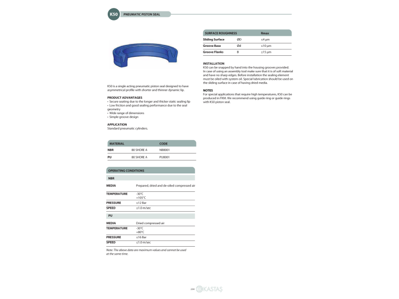 Uszczelnienie K50 PU 16x10x3,5k/3u, Symbole uszczelnień kas