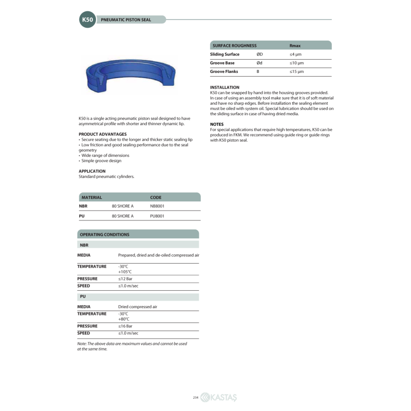 Uszczelnienie K50 PU 16x10x3,5k/3u, Symbole uszczelnień kas