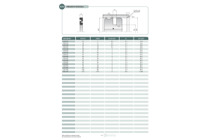 Uszczelnienie K54 12x7x2,5k, Symbole uszczelnień kastas OK: