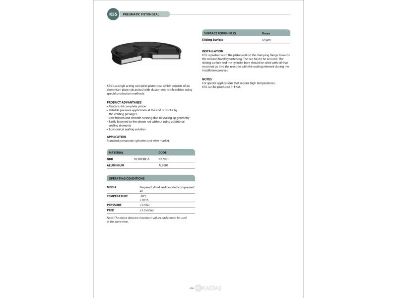 Uszczelnienie K55/K55F 19x4,5x4,4u, Symbole uszczelnień kas