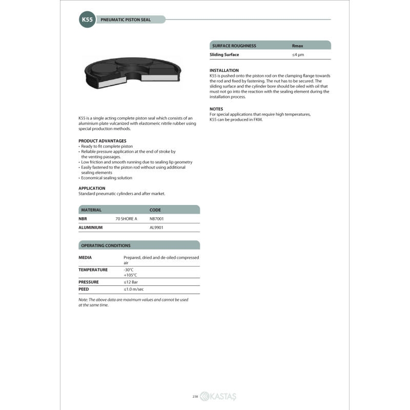 Uszczelnienie K55/K55F 19x4,5x4,4u, Symbole uszczelnień kas