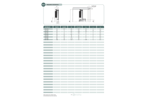 Uszczelnienie K55/K55F 19x4,5x4,4u, Symbole uszczelnień kas