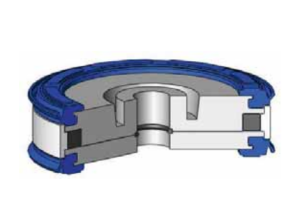 Uszczelnienie K58 32x8x14,5u, Symbole uszczelnień kastas OK
