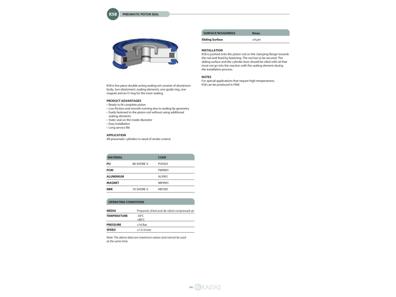 Uszczelnienie K58 32x8x14,5u, Symbole uszczelnień kastas OK