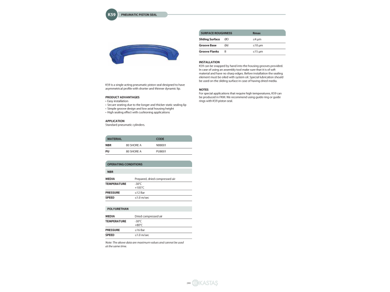 Uszczelnienie K59 PU 8x4,8x2,85k/2,45u, Symbole uszczelnień