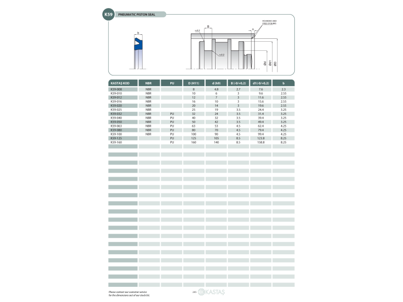 Uszczelnienie K59 PU 8x4,8x2,85k/2,45u, Symbole uszczelnień