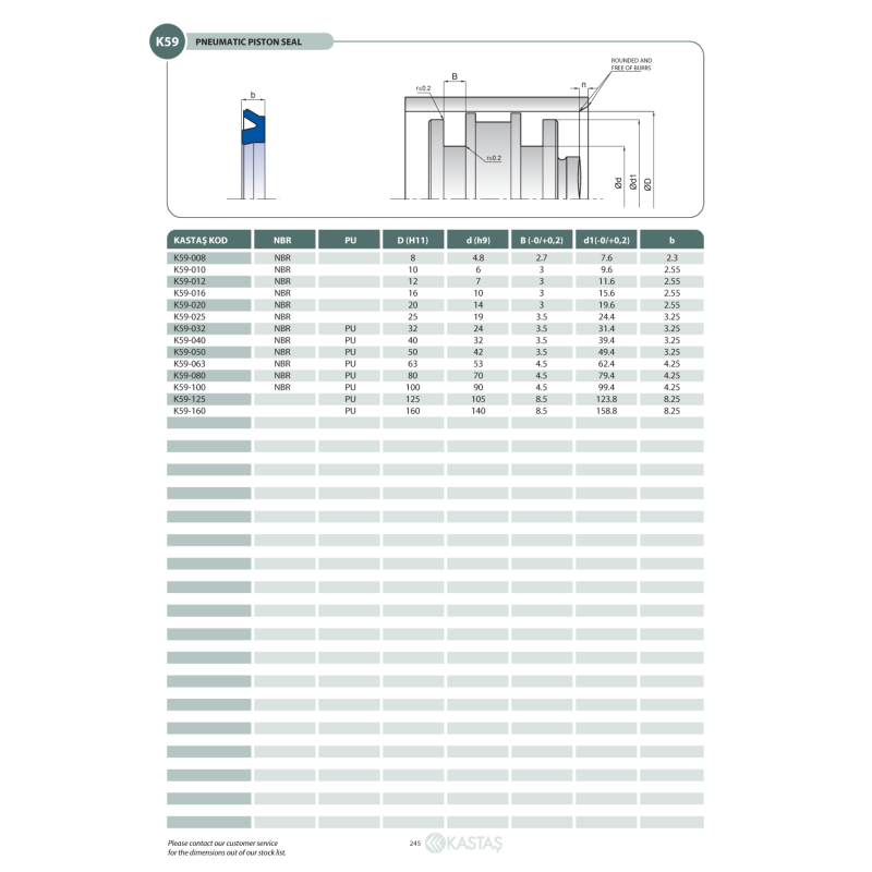 Uszczelnienie K59 PU 8x4,8x2,85k/2,45u, Symbole uszczelnień