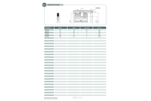 Uszczelnienie K62 8x4x1,6k, Symbole uszczelnień kastas OK: 