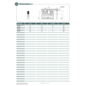 Uszczelnienie K62 8x4x1,6k, Symbole uszczelnień kastas OK: 