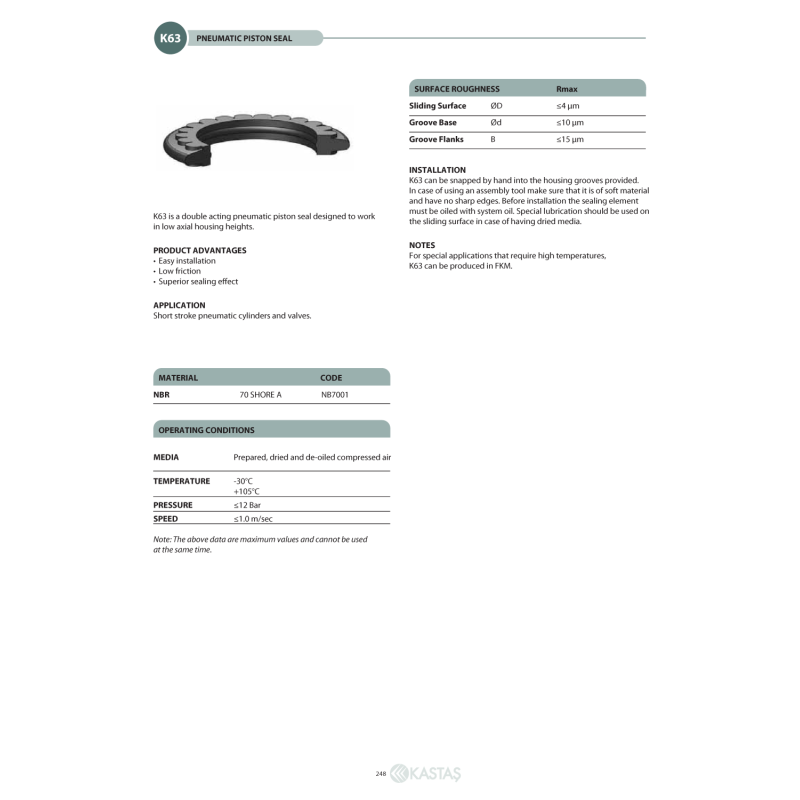 Uszczelnienie K63 10x5,4x1,8k, Symbole uszczelnień kastas O