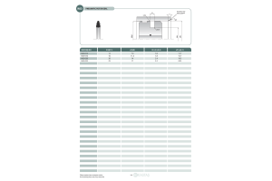 Uszczelnienie K63 10x5,4x1,8k, Symbole uszczelnień kastas O