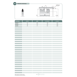 Uszczelnienie K63 10x5,4x1,8k, Symbole uszczelnień kastas O