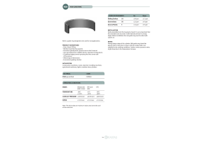 Pierścień prowadzący K68 8x11x3,3k/3,1u, Symbole uszczeln
