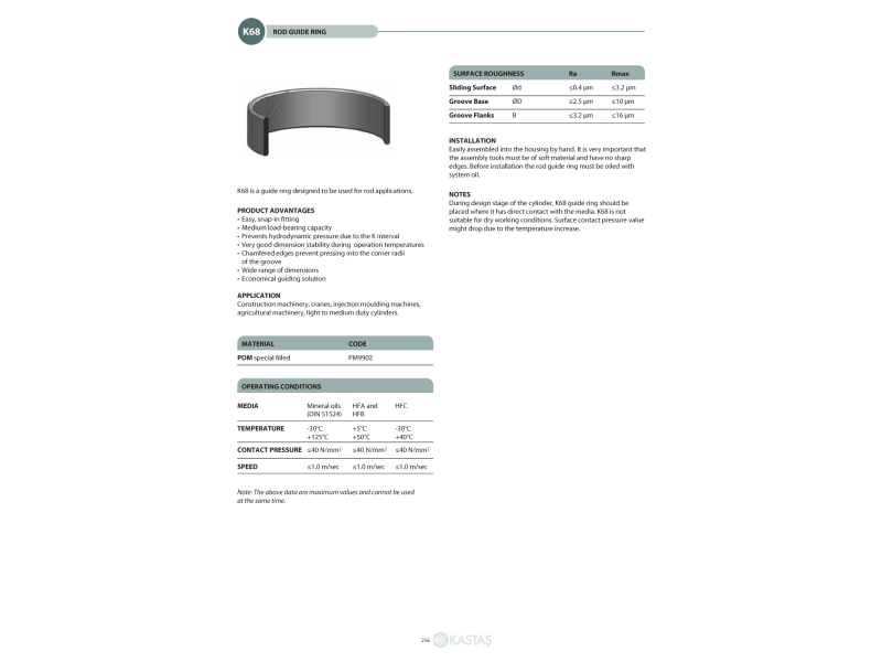 Pierścień prowadzący K68 8x11x3,3k/3,1u, Symbole uszczeln