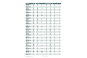 Pierścień prowadzący K68 8x11x3,3k/3,1u, Symbole uszczeln