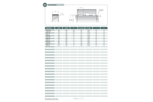 Pierścień prowadzący K68 8x11x3,3k/3,1u, Symbole uszczeln