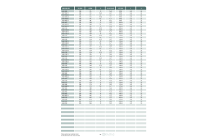 Pierścień prowadzący K69 20x16x9,6k/9,4u, Symbole uszczel