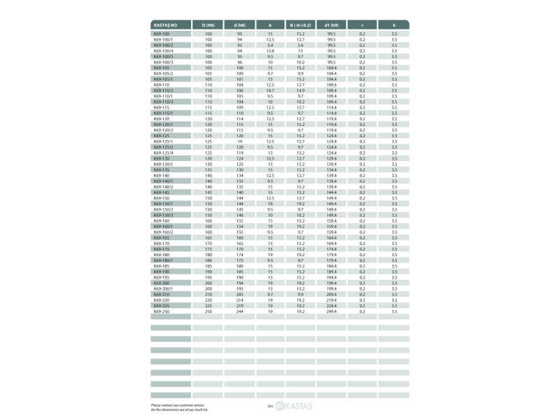 Pierścień prowadzący K69 20x16x9,6k/9,4u, Symbole uszczel