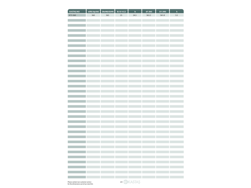 Pierścień prowadzący K73 135x140x25k/24,5u, Symbole uszcz